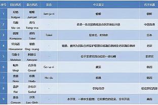 雷竞技体育登录平台